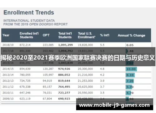 揭秘2020至2021赛季欧洲国家联赛决赛的日期与历史意义
