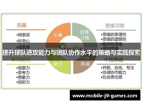 提升球队进攻能力与团队协作水平的策略与实践探索