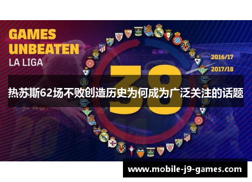 热苏斯62场不败创造历史为何成为广泛关注的话题