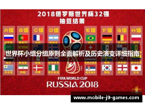 世界杯小组分组原则全面解析及历史演变详细指南