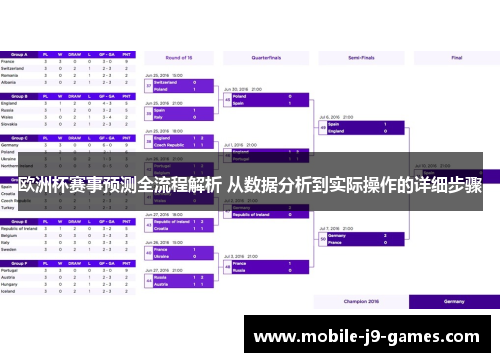 欧洲杯赛事预测全流程解析 从数据分析到实际操作的详细步骤