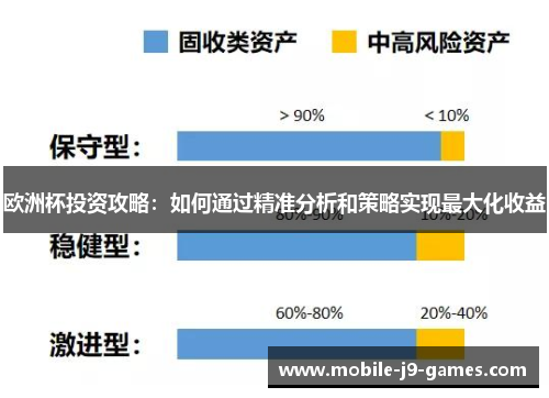 欧洲杯投资攻略：如何通过精准分析和策略实现最大化收益