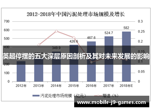 英超停摆的五大深层原因剖析及其对未来发展的影响