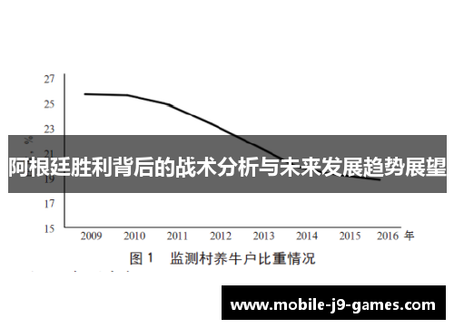 阿根廷胜利背后的战术分析与未来发展趋势展望 阿根廷胜利背后的战术分析与未来发展趋势展望