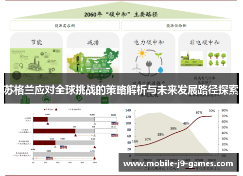 苏格兰应对全球挑战的策略解析与未来发展路径探索