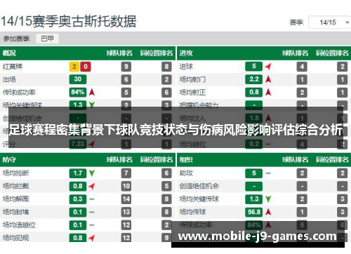 足球赛程密集背景下球队竞技状态与伤病风险影响评估综合分析 足球赛程密集背景下球队竞技状态与伤病风险影响评估综合分析